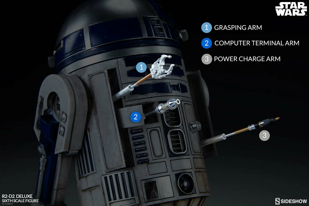 R2-D2 Deluxe Star Wars By Sideshow Collectibles 14 R2-D2 Deluxe Star Wars By Sideshow Collectibles